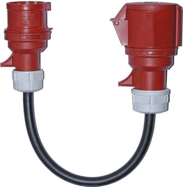 Gossen Metrawatt Z750F Messadapter CEE-Kupplung 32 A 5polig - CEE-Stecker 16 A 5polig